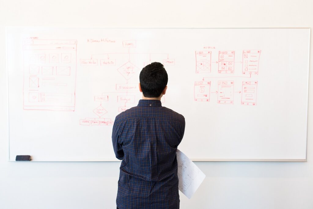 entrepreneurs habits