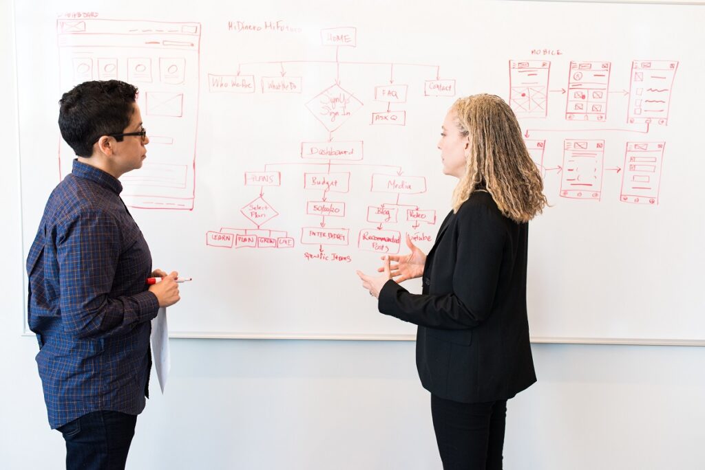B2B Lead Generation Strategies in 2025 B2B Lead Generation Strategies