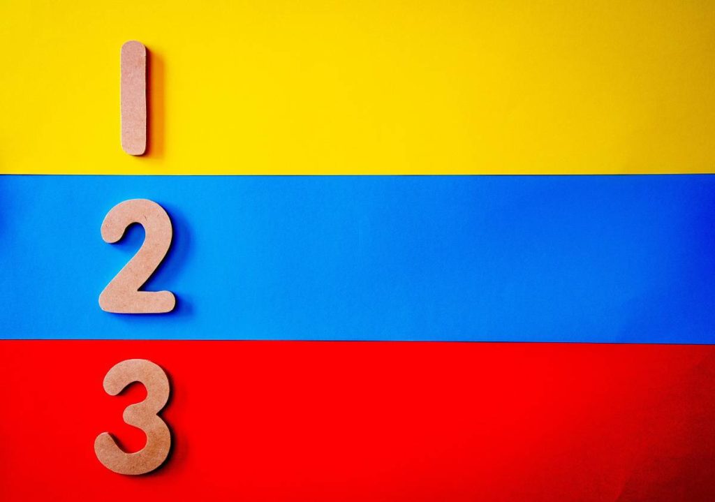 Angel Numbers