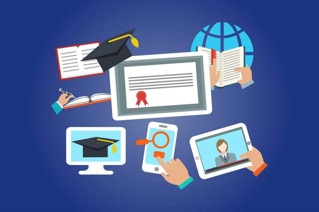 Online MBA Programs