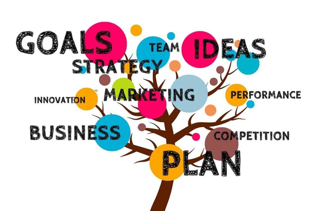 How to Grow Your Startup: Startup Tips to Help Grow Your Business How to Grow Your Startup