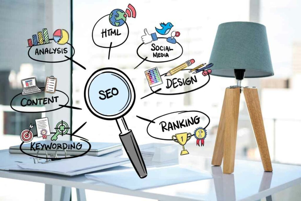Organic SEO