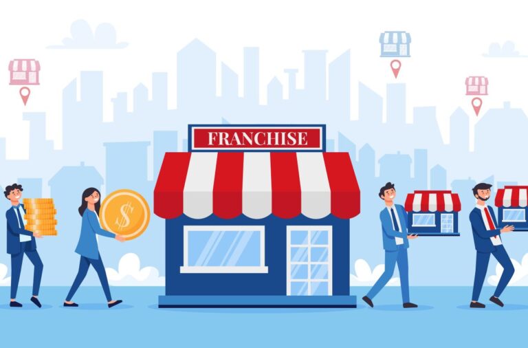 Finding Your Ideal Franchise Opportunity: A Brief Guide